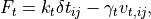 F_t = k_t \delta t_{ij} - \gamma_t v_{t,ij},