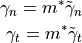 \gamma_n = m^* \tilde{\gamma}_n
\gamma_t = m^* \tilde{\gamma}_t
