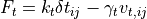 F_t = k_t \delta t_{ij} - \gamma_t v_{t,ij}