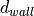 d_{wall}