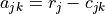 a_{jk} = r_j - c_{jk}