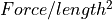 Force/length^2