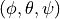 \left(\phi,\theta,\psi\right)