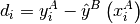 d_i = y_i^A - \hat{y}^B \left( x_i^A \right)
