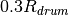 0.3 R_{drum}