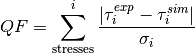 QF = \sum_{\mathrm{stresses}}^{i}
\frac{ \left| \tau_i^{exp} - \tau_i^{sim} \right| }{\sigma_i}