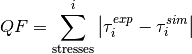 QF = \sum_{\mathrm{stresses}}^{i} \left| \tau_i^{exp} - \tau_i^{sim} \right|
