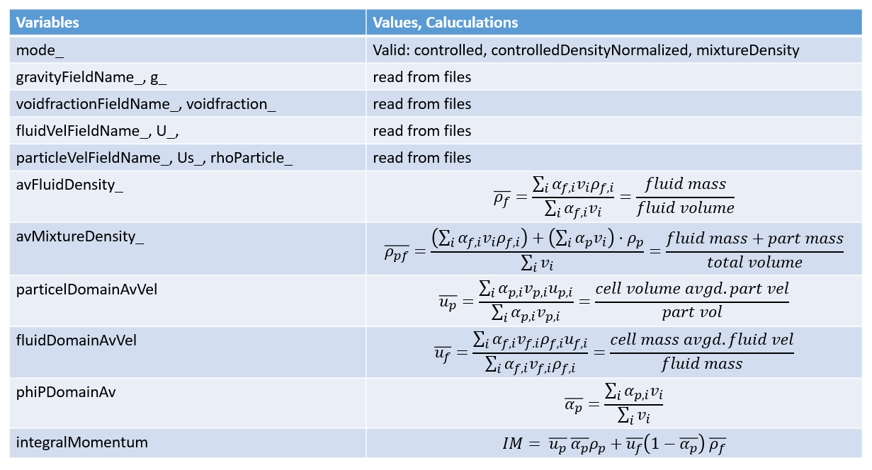 _images/forceModel_periodicPressure_1.png