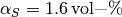 \alpha_S = \SI{1.6}{vol-\percent}