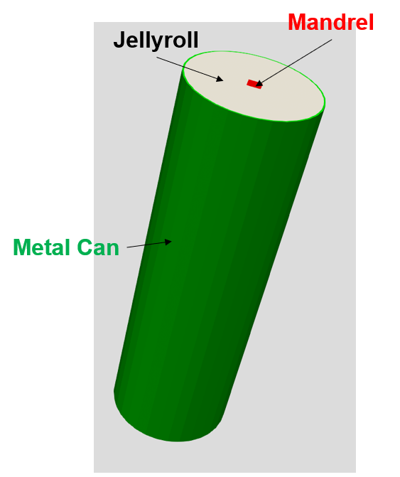 _images/multi_region_model.png