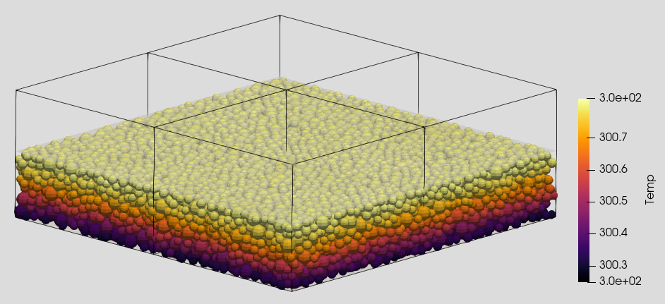 _images/02_99_result_paraview_Temp.png