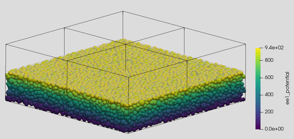 _images/02_99_result_paraview_electric_potential.png
