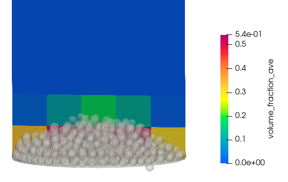 _images/09_result_spatial_avg.png