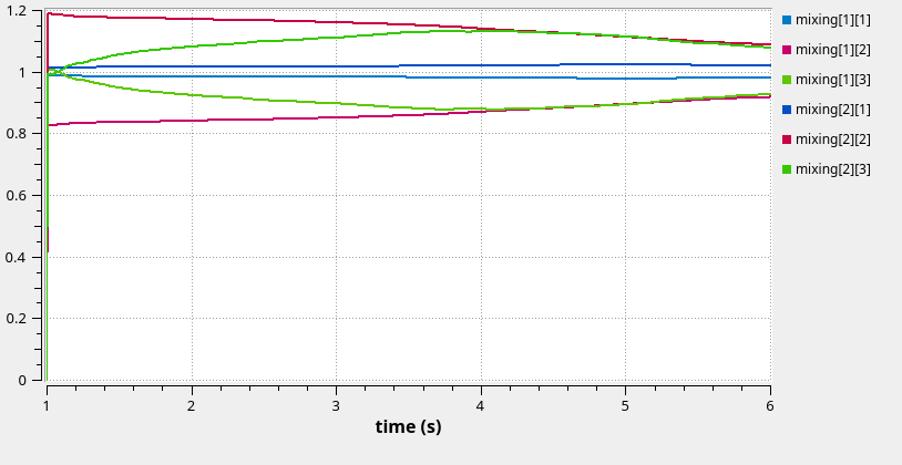_images/mixing_index.png