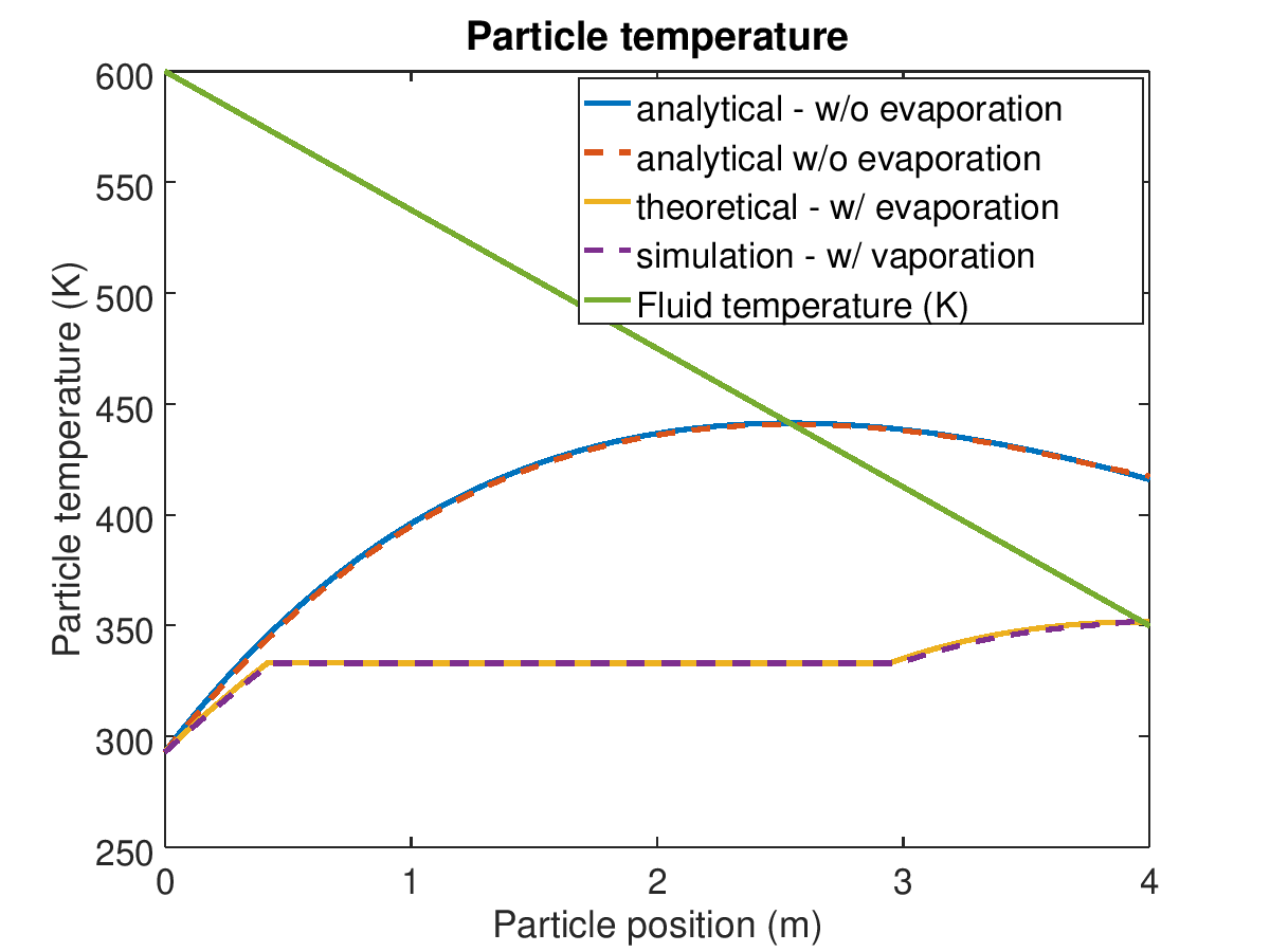 _images/part_temp_position.png