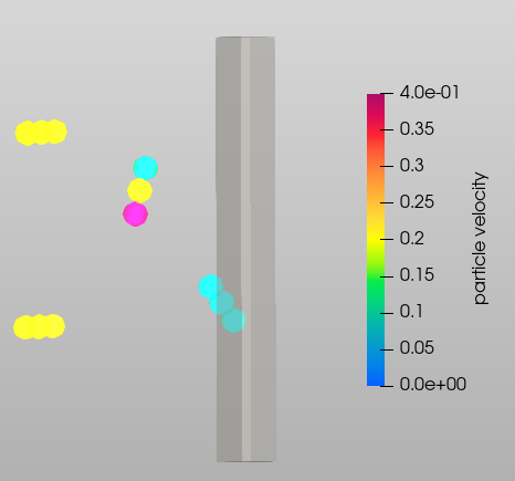 _images/result_particle_vel.png