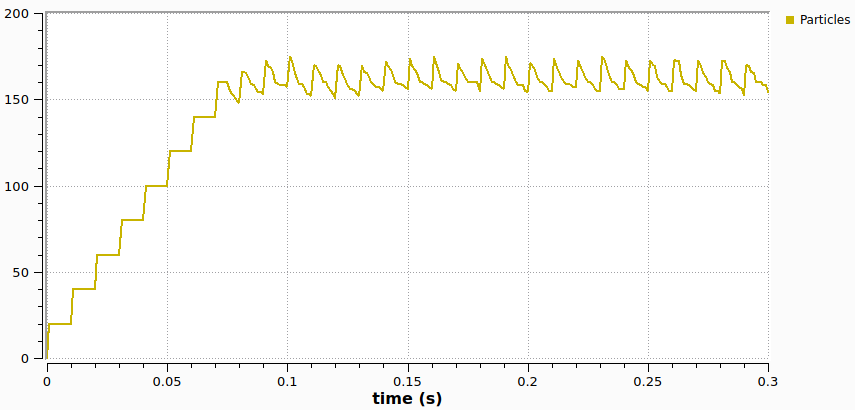 _images/result_particles1.png