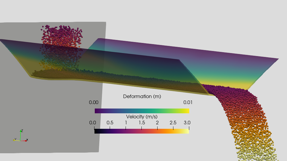 _images/simulation_results.png