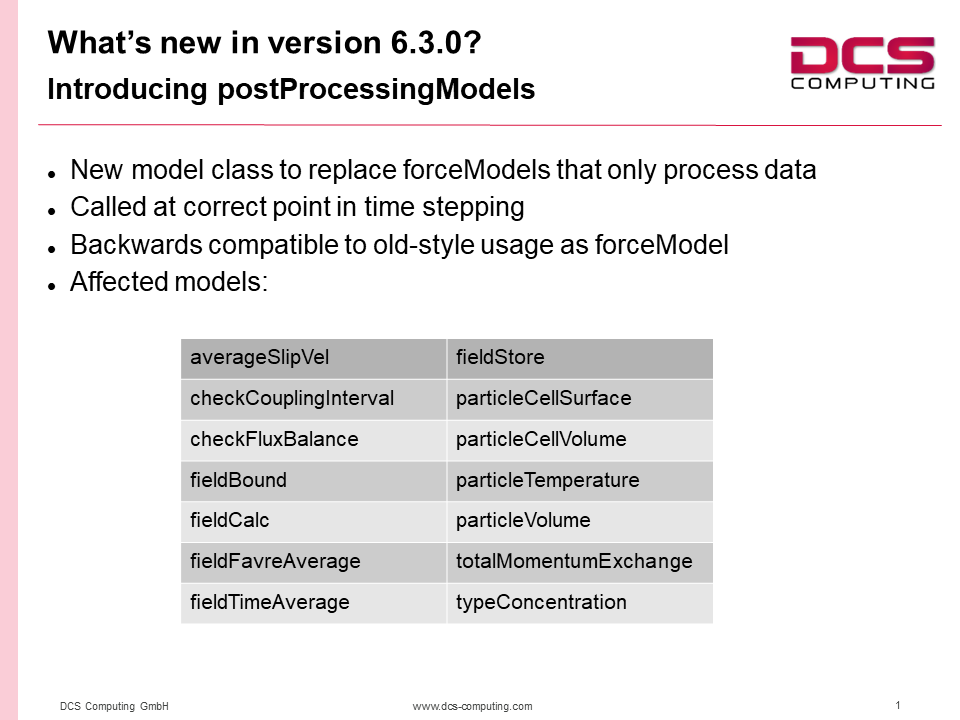 _images/6.3.0_Slide11.PNG
