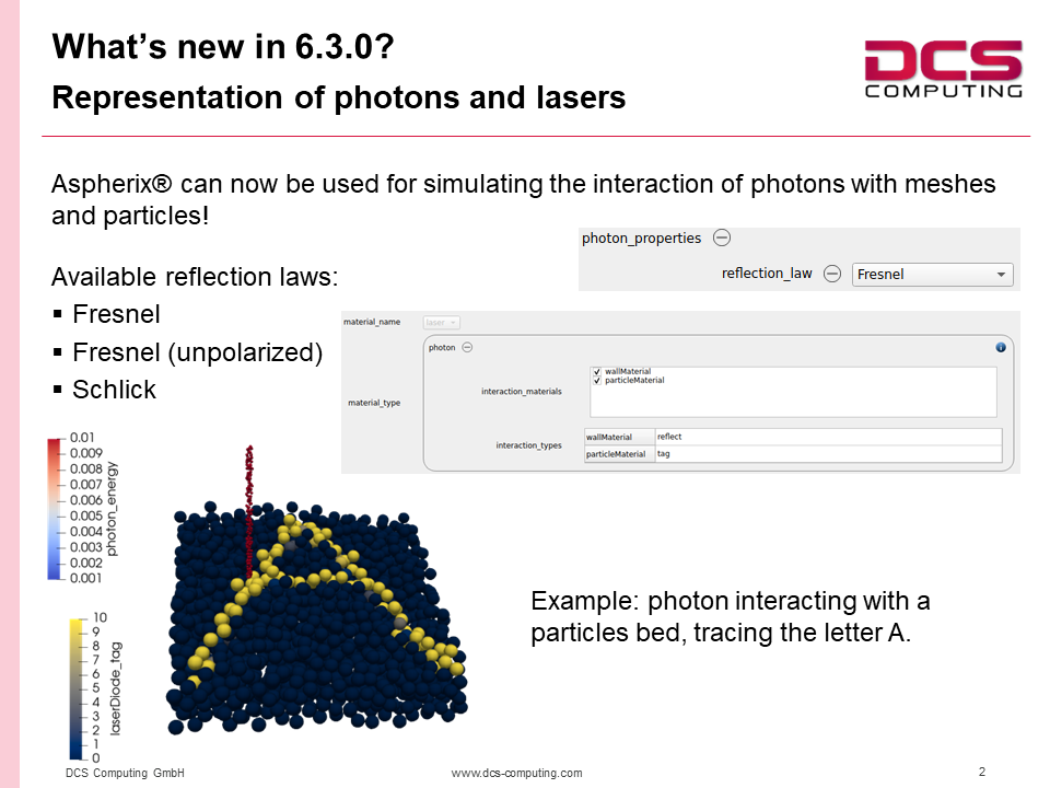 _images/6.3.0_Slide2.PNG