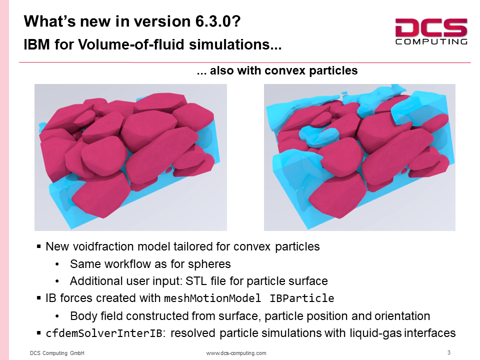 _images/6.3.0_Slide31.PNG