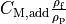 C_\mathrm{M,add} \frac{\rho_\mathrm{f}}{\rho_\mathrm{p}}