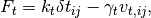 F_t = k_t \delta t_{ij} - \gamma_t v_{t,ij},