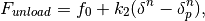 F_{unload} = f_0 + k_2(\delta^n - \delta_p^n),