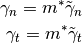 \gamma_n = m^* \tilde{\gamma}_n
\gamma_t = m^* \tilde{\gamma}_t