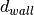 d_{wall}