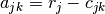 a_{jk} = r_j - c_{jk}