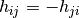h_{ij} = -h_{ji}