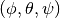 \left(\phi,\theta,\psi\right)