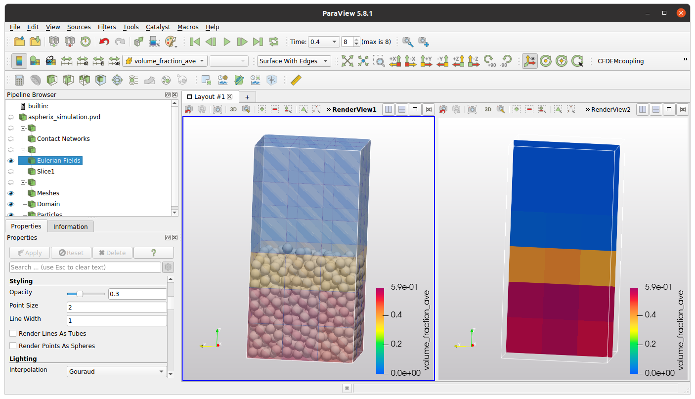 _images/postprocessing_eulerian.png
